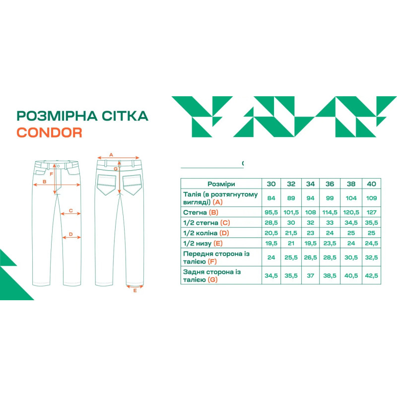 Штани Condor-Clothing Cipher Pants Black