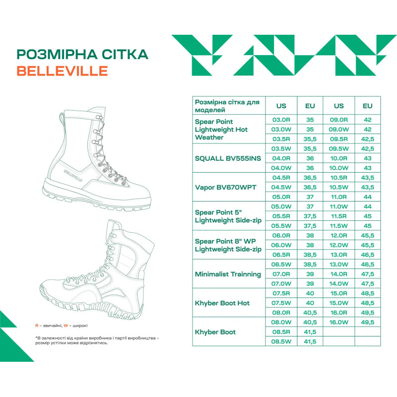 Черевики Belleville Khyber Boot Coyote brown