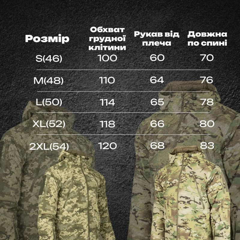 Куртка мультикам Call Dragon Teflon Waterproof 2.0