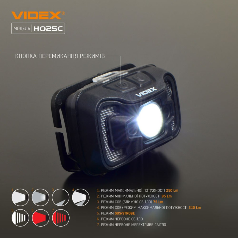 Налобний світлодіодний ліхтарик VIDEX VLF-H025C 310Lm 5000K Налобний світлодіодний ліхтарик VIDEX VLF-H025C 310Lm 5000K