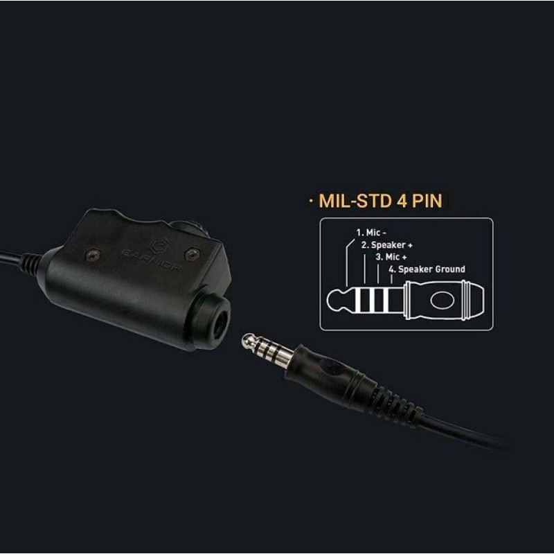 PTT кнопка Opsmen Earmor M52 для радіо станції Kenwood і Baofeng